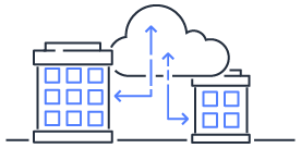 AWS On-premise