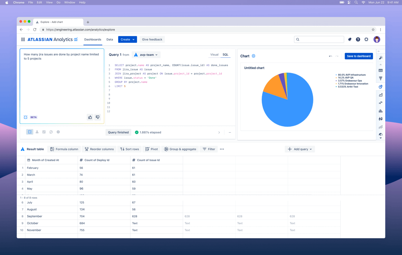 ai atlassian
