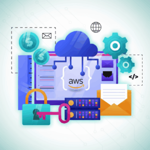 Amazon ECS